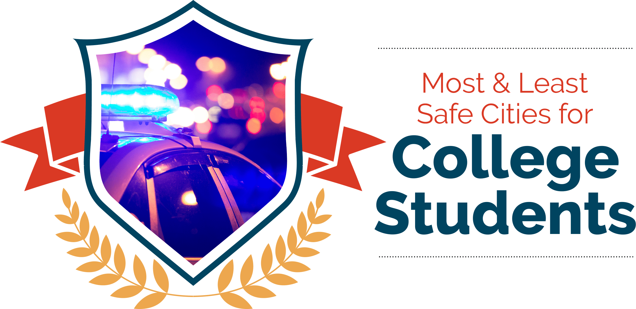 Most & Least Safe Cities for College Students