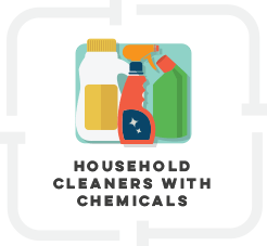 Cleaning Supplies