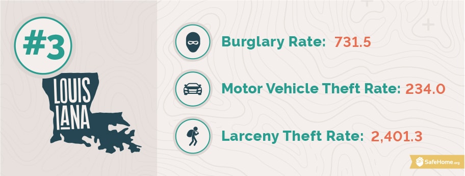 Louisiana Burglaries