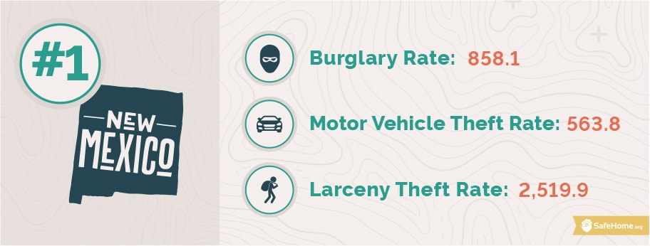 New Mexico Burglaries