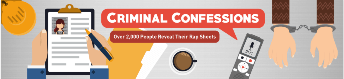 Criminal Confessions Featured Image
