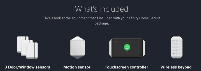 Xfinity Comcast Security termasuk peralatan