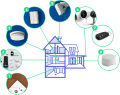 A Complete Guide to Home Security Systems in 2026
