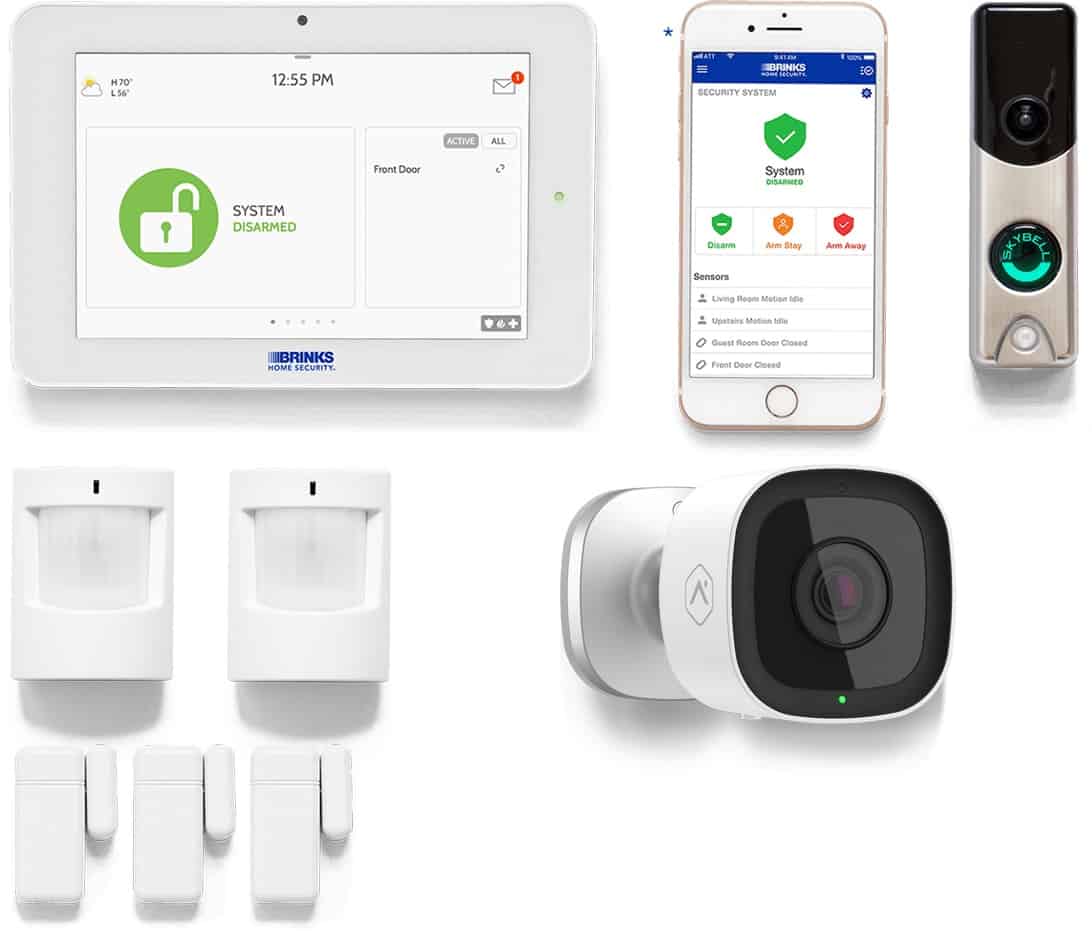 Best Home Security Camera and Doorbell System