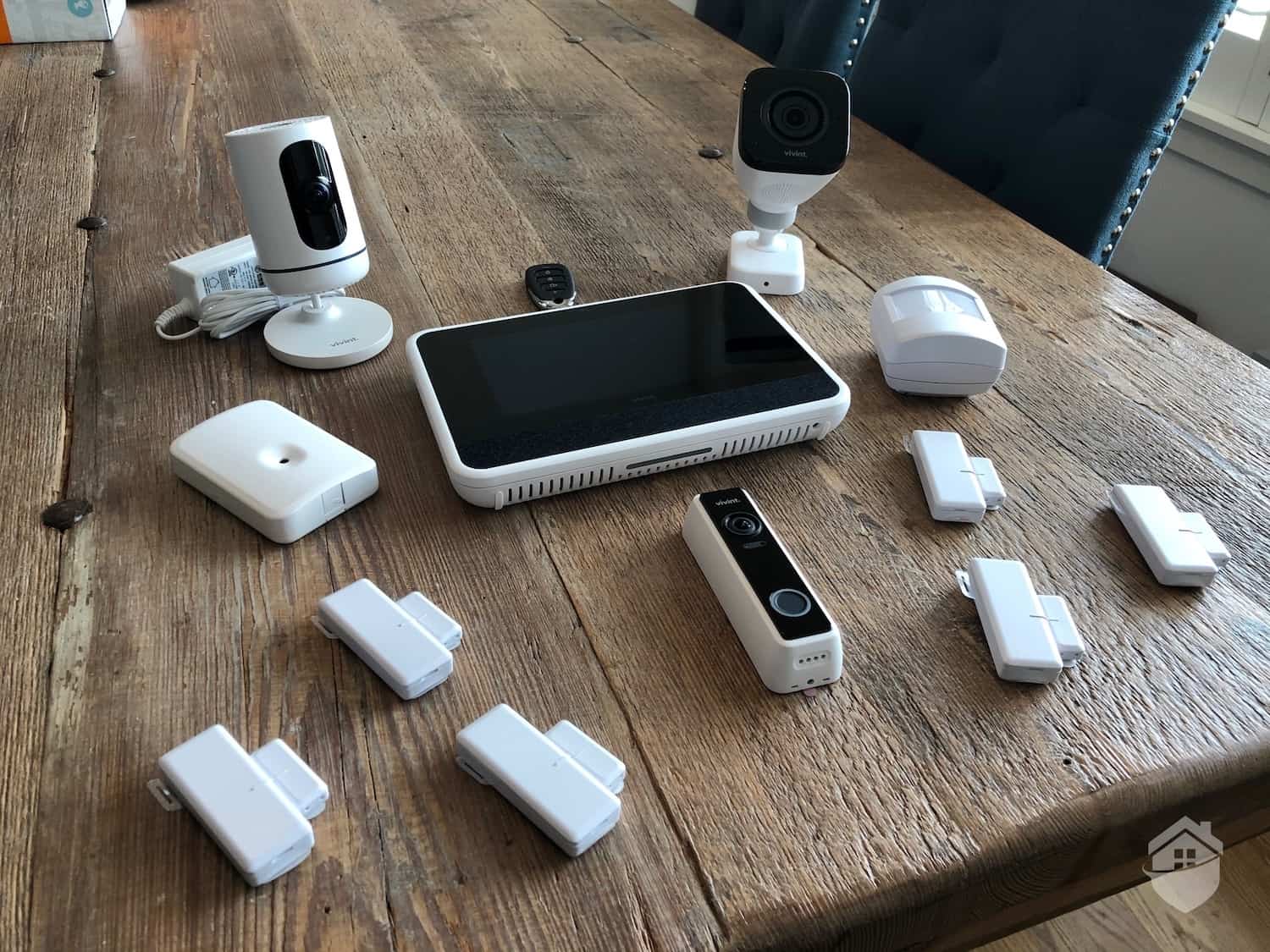 All Equipment in the Vivint Home Security System