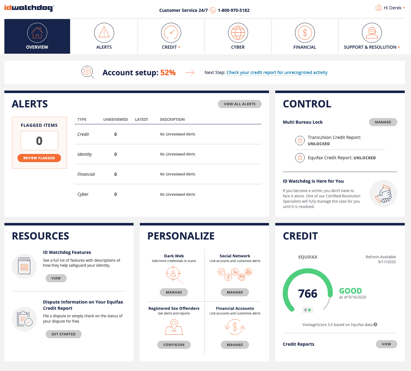 ID Watchdog Product Image