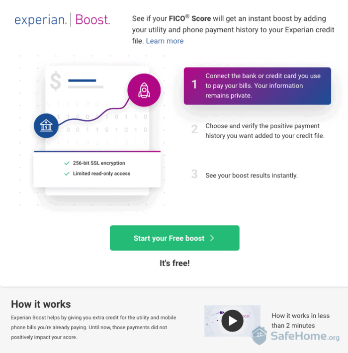 Experian Boost