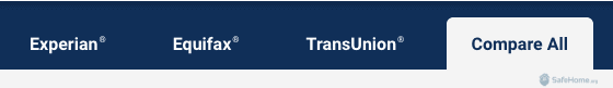 Experian IdentityWorks Bereaus