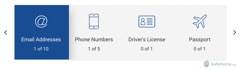 Experian IdentityWorks 결과