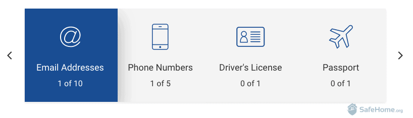 Experian IdentityWorks Results