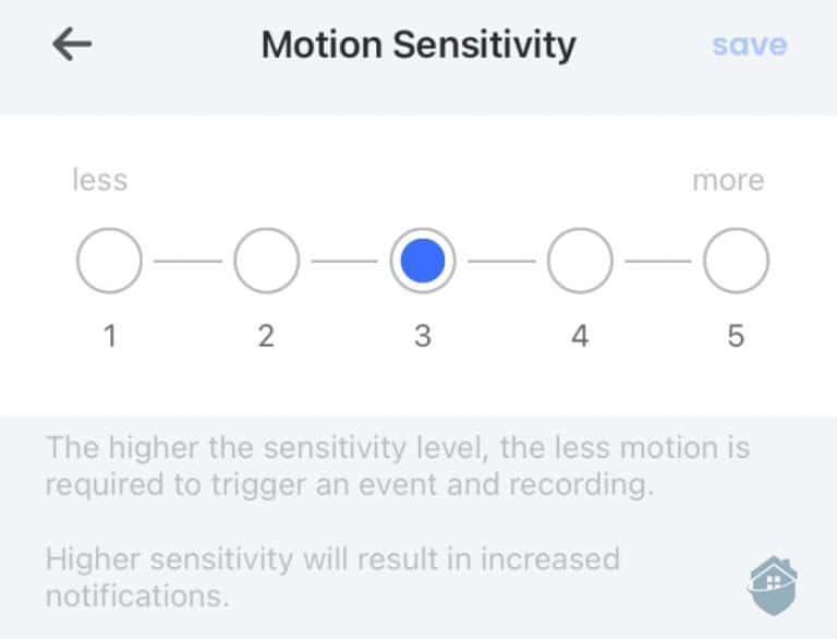 Lorex Home Security Camera Review for 2024