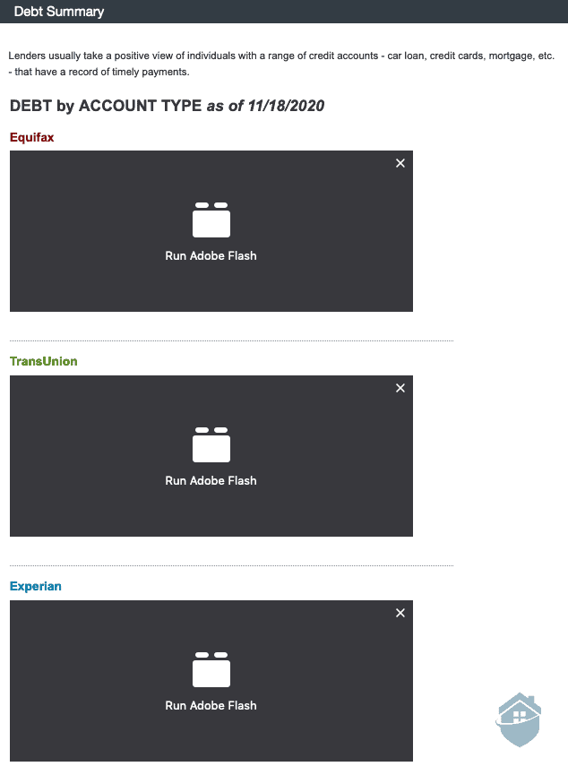 Equifax Debt Summary