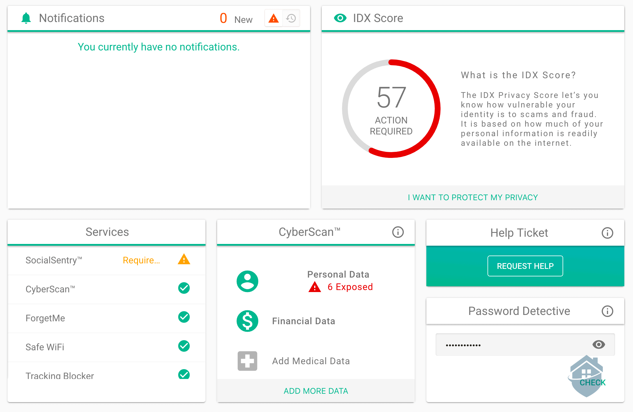 IDX Dashboard