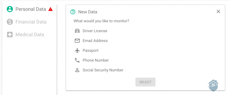 MyIDCare Plans, Cost, Packages and Pricing in 2026