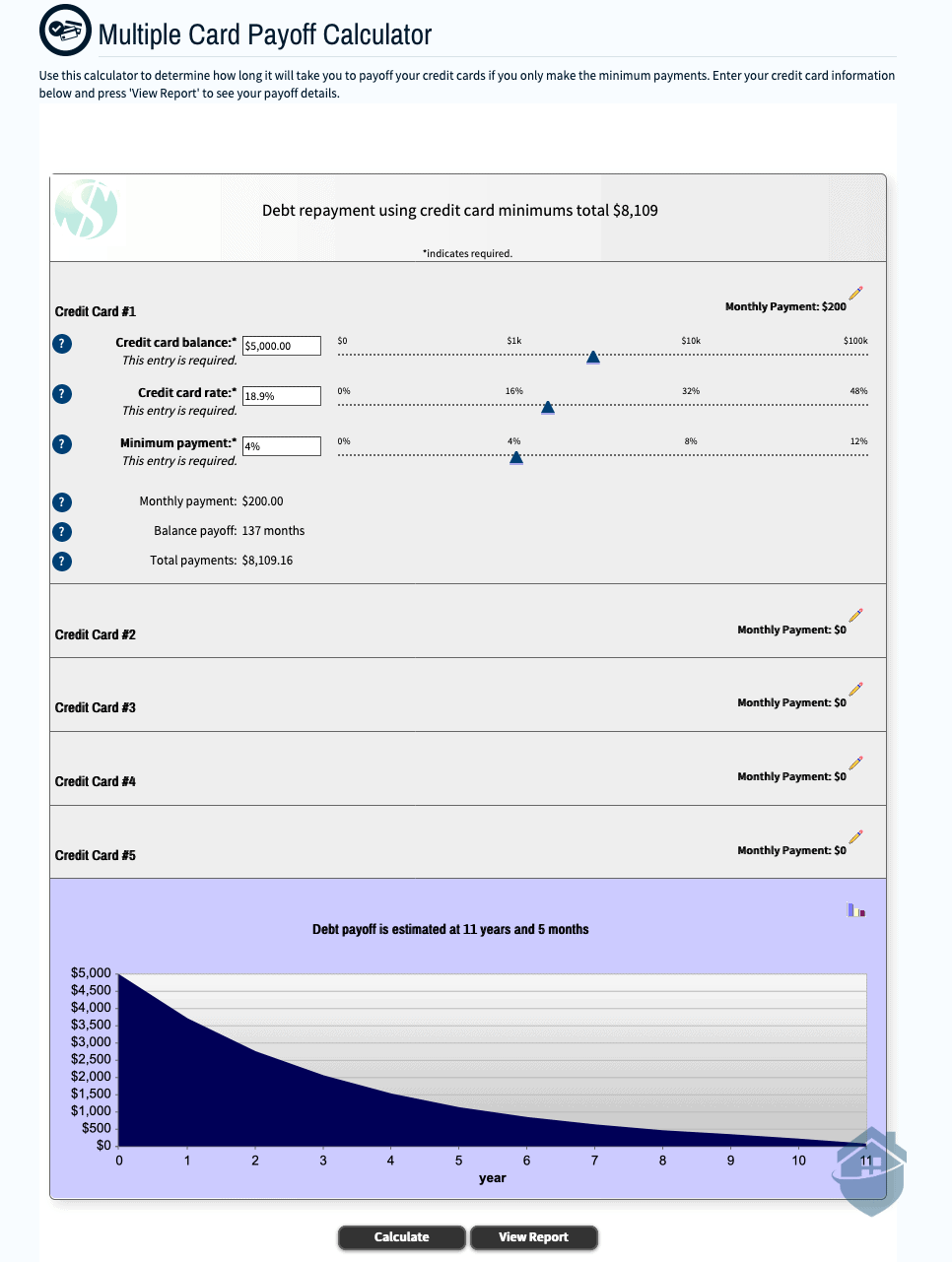 PrivacyGuard Credit Card Calculator