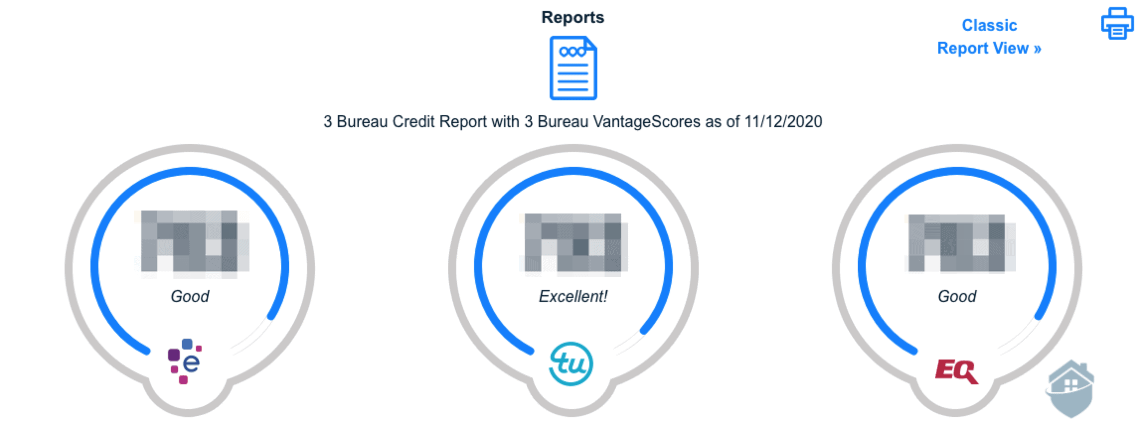 PrivacyGuard Credit Summary