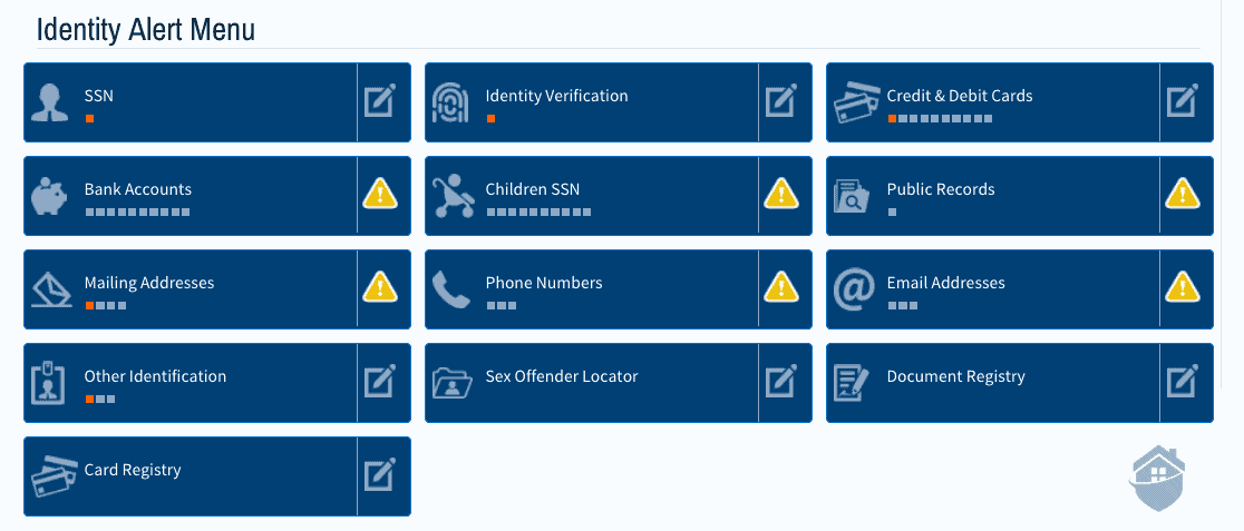 PrivacyGuard Identity Alert Menu