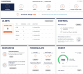 Product Image for ID Watchdog