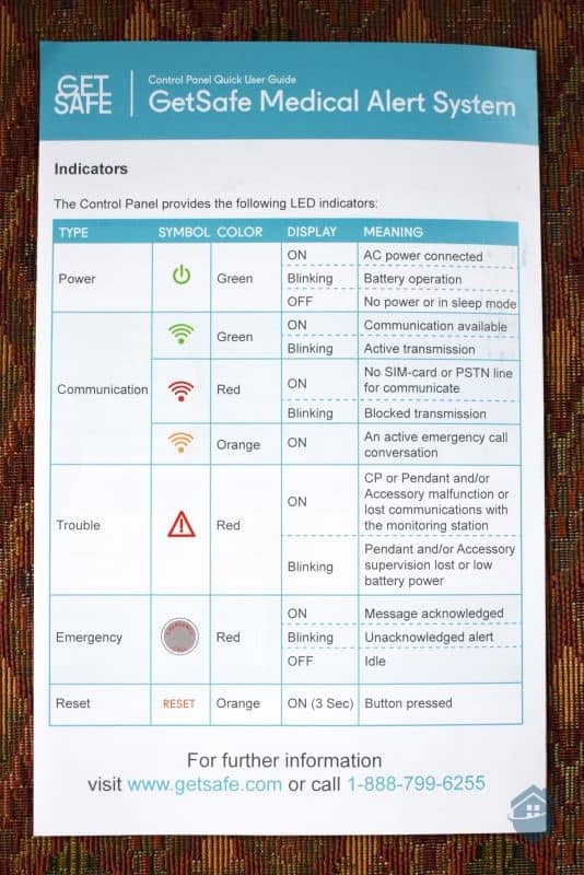 GetSafe User Guide