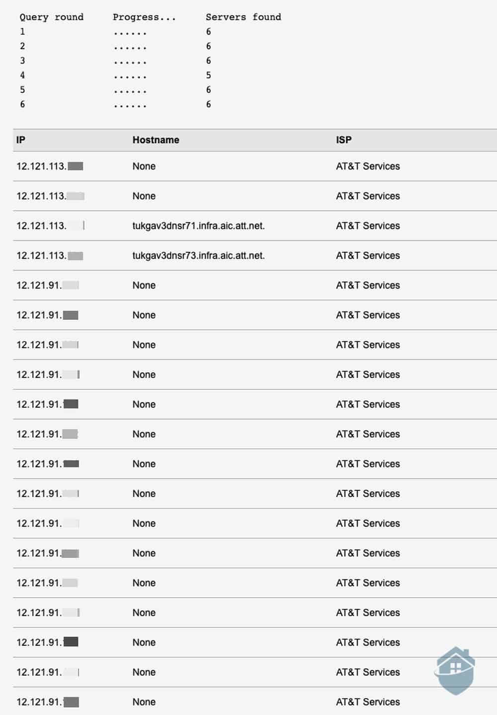 DNS Leak Test without VPN