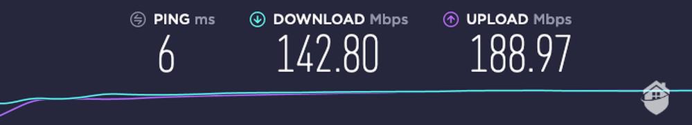 Download Speeds With NordVPN