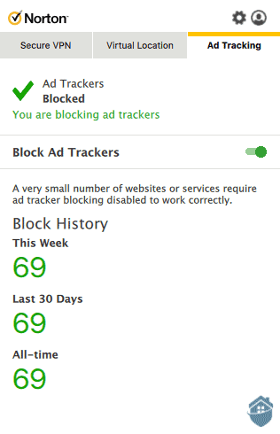 NortonVPN Ad Tracker
