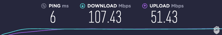 Speed Test with HMA VPN