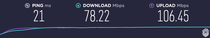 Speed Test with NortonVPN