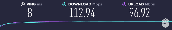 Speed Test without ProtonVPN
