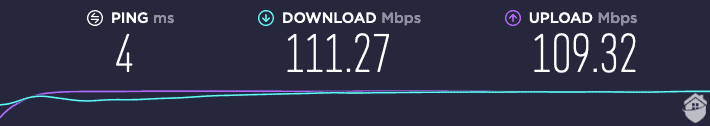 Speed Test without VPN