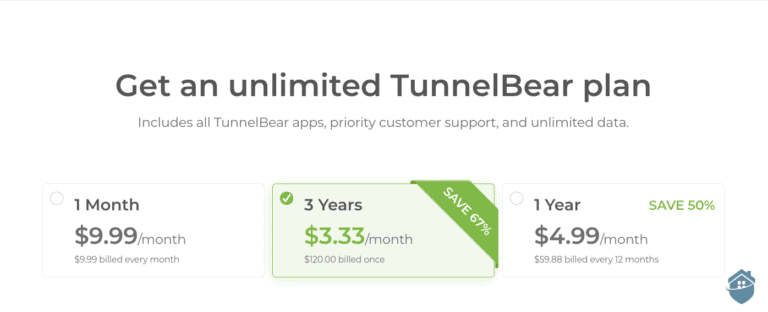 tunnelbear good tunnelbear good