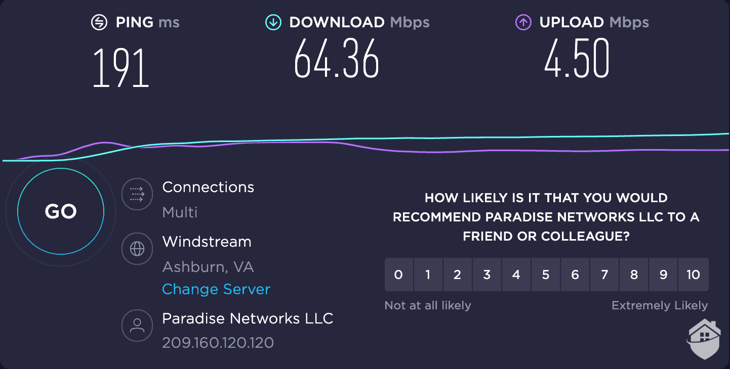 VyprVPN running OpenVPN gave me a huge ping, halved my download speed and killed my upload speed.