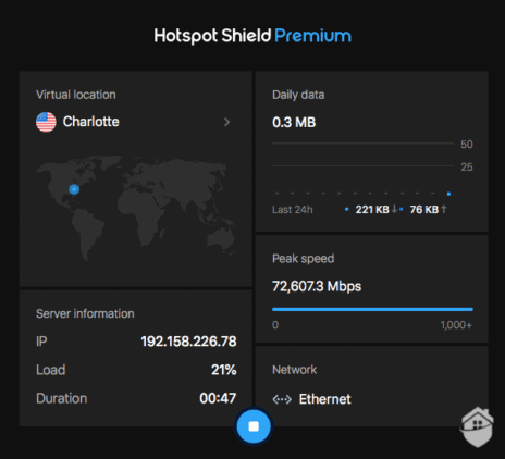 Connected to Hotspot Shield