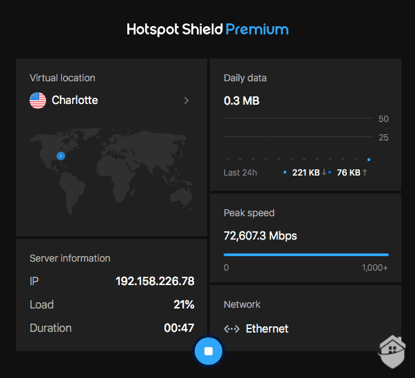 Connected to Hotspot Shield