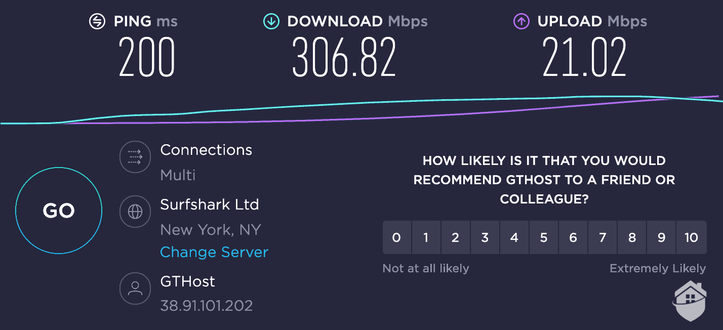 Connecting with Hotspot Shield’s recommended server (Hello, Surfshark) within the U.S.