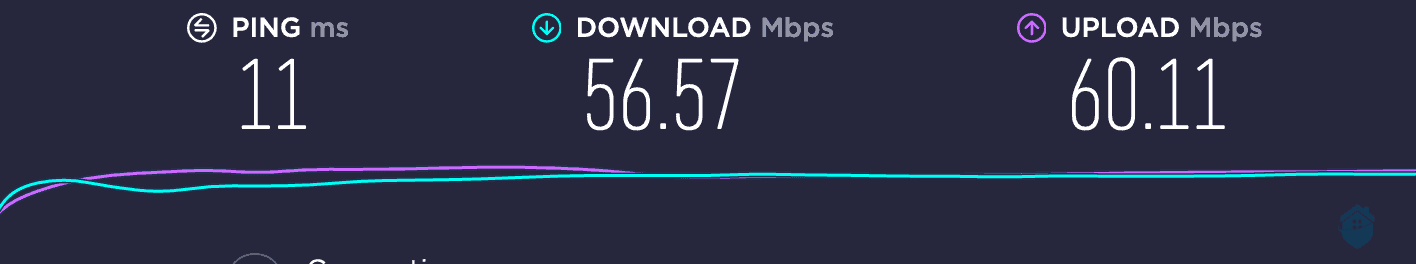 Encrypt.me's speed test revealed slight slowdowns.