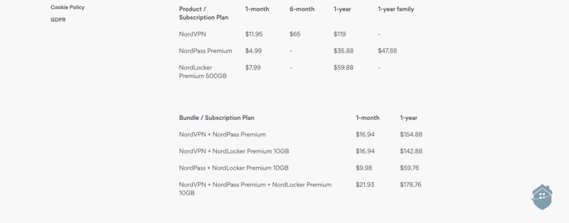 nordvpn cost per year nordvpn cost per year