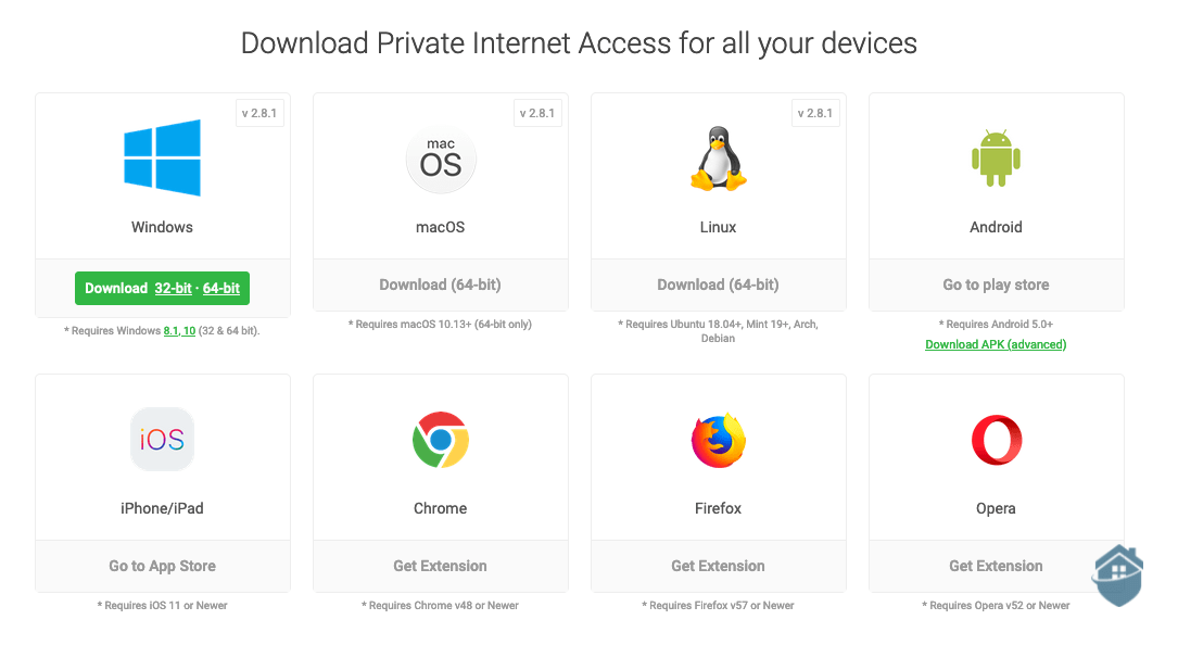 The devices that support Private Internet Access