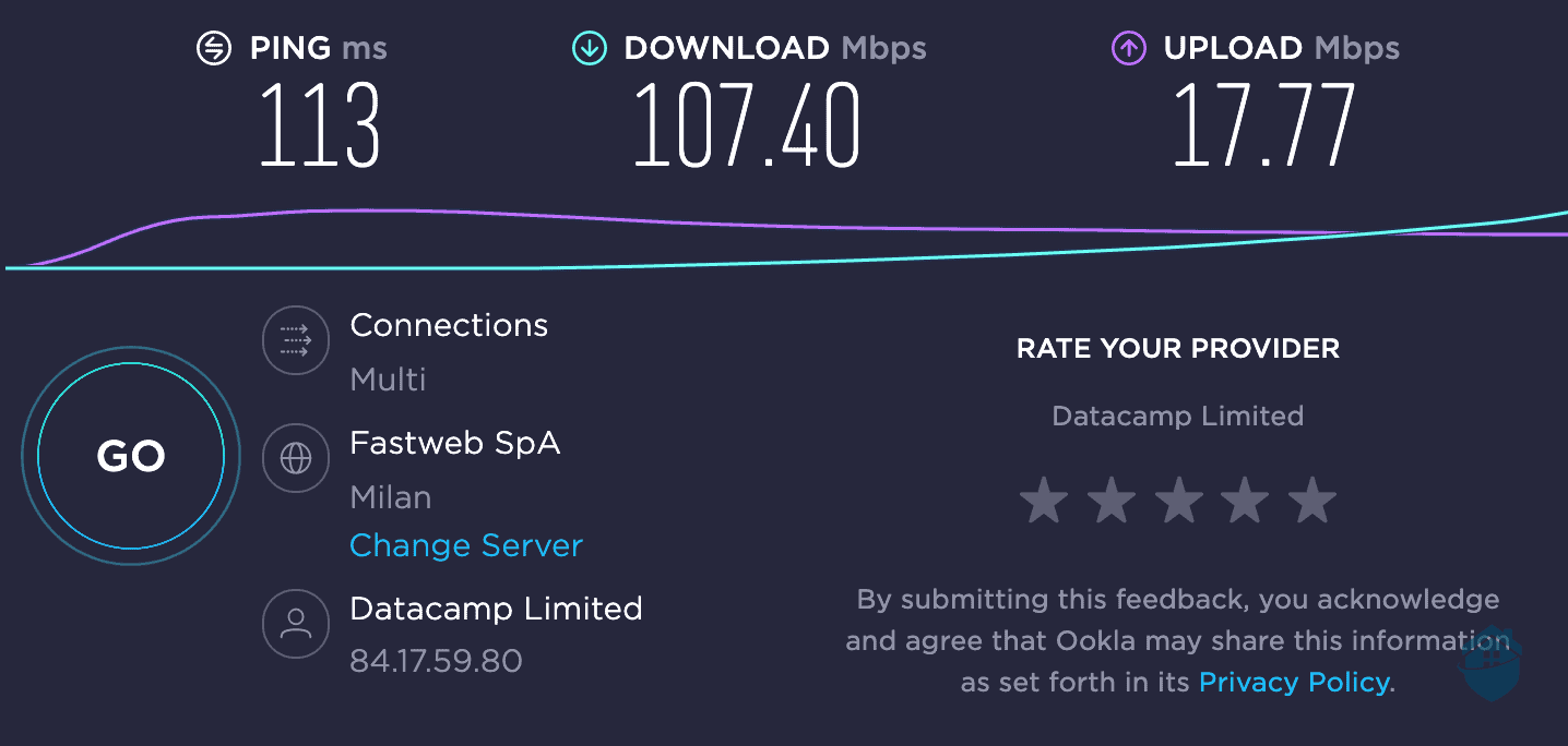 Windscribe was 2x faster connecting to Europe.