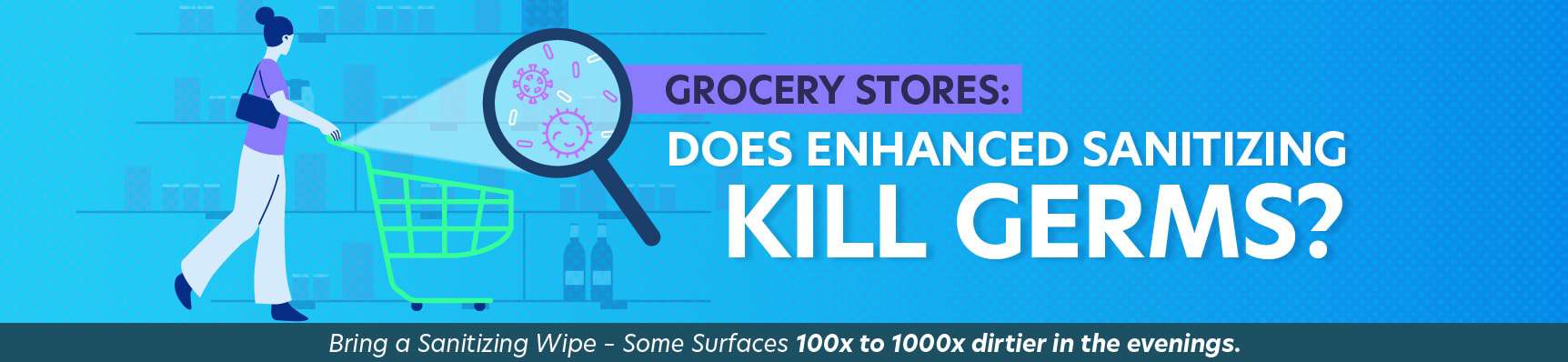 Grocery Stores: Does Enhanced Sanitizing Kill Germs? Featured Image