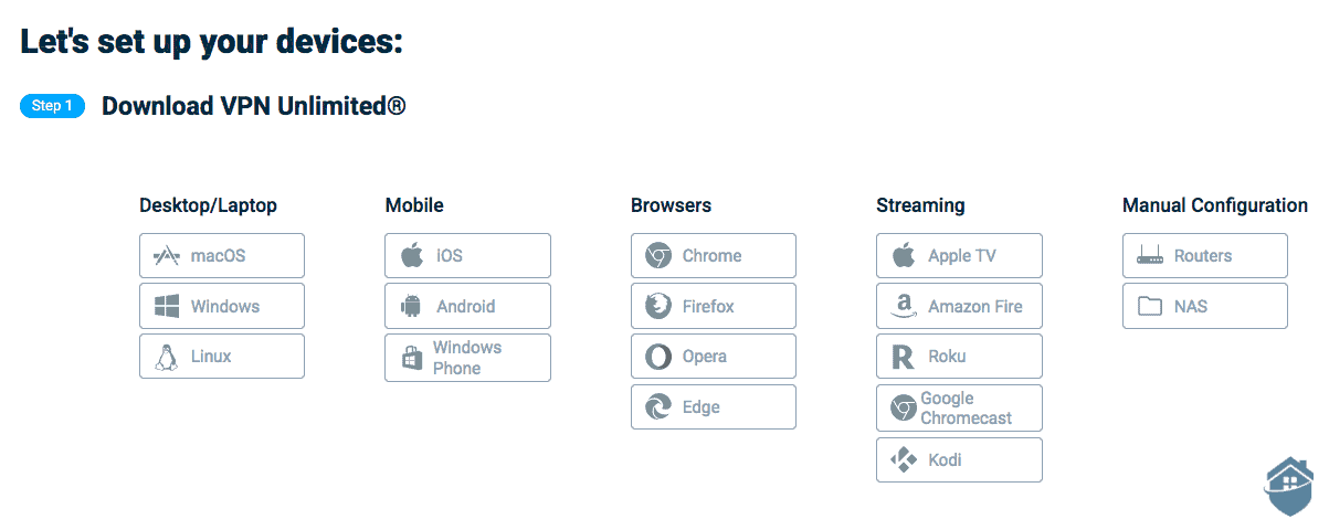 KeepSolid VPN gives you plenty of options for running their software