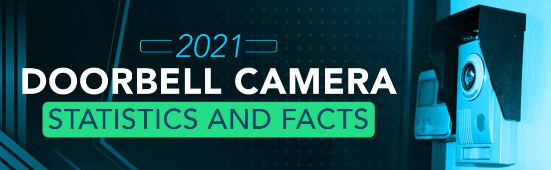 2021 Doorbell Camera Statistics and Facts