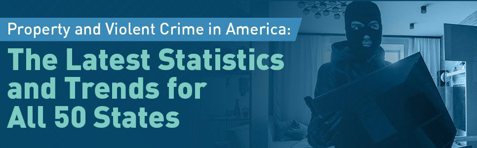 Violent and Property Crime in America:  The Latest State Statistics and Trends for All 50 States Featured Image