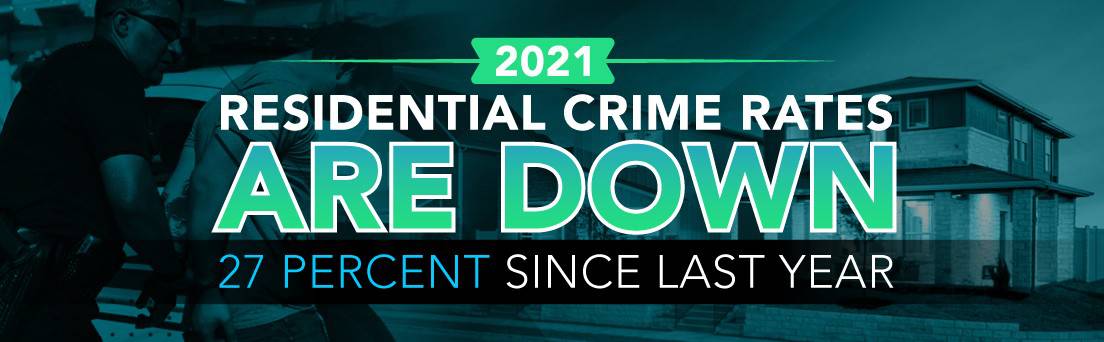 2021 Residential Crime Rates Are Down 27 Percent Since Last Year