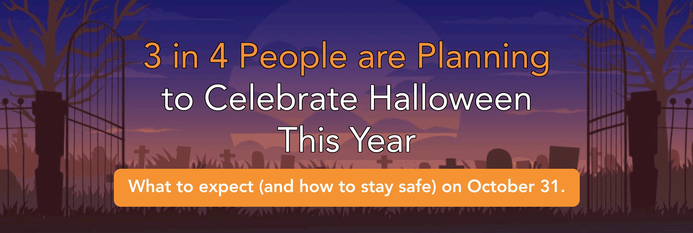 3 in 4 People are Planning to Celebrate Halloween This Year Featured Image