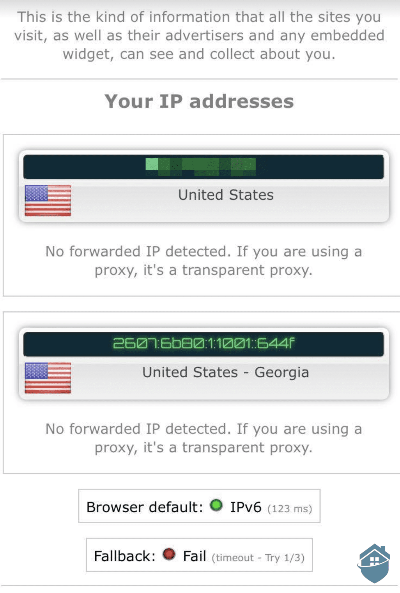 VPN test
