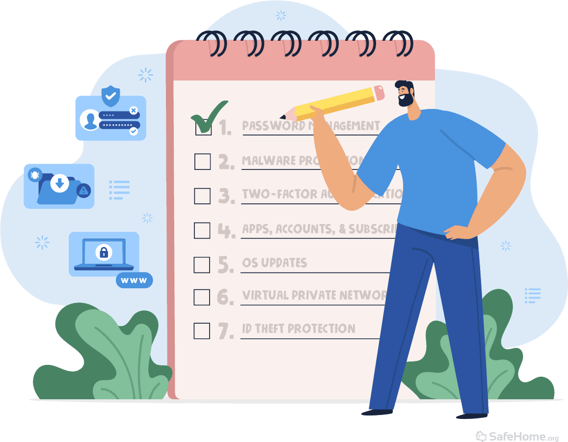 Cybersecurity Checklist