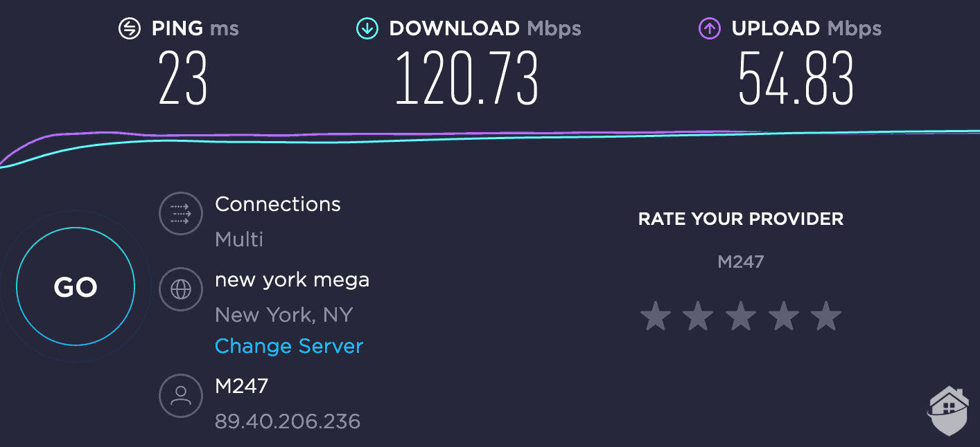 Speed test with Atlas VPN engaged.
