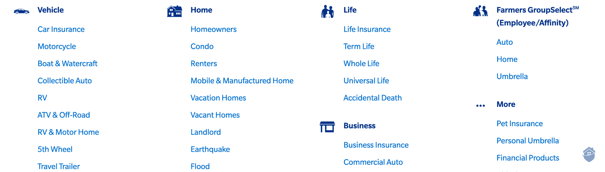 Farmers Homeowners Insurance Pricing and Policies 9