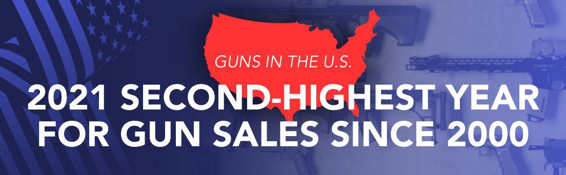 Guns in the U.S. – 2021 Second-Highest Year for Gun Sales Since 2000 Featured Image